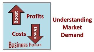 Understanding Market Demand