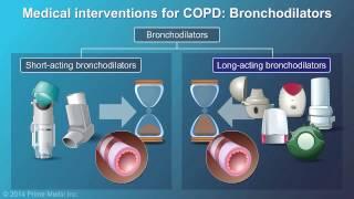 Beheer en behandeling van COPD