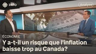 Le taux directeur au Canada passe de 4,25 % à 3,75 % | Zone économie