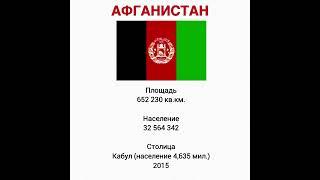 Афганистан страна гор