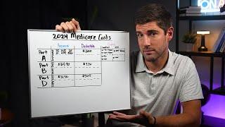 2024 Medicare Changes | Here Are Your New Costs