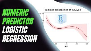 Not Linear Relationship Between Numeric Predictor and Binary Outcome in Logistic Regression (4K)