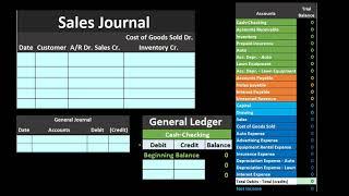 2 Special Journals Subsidiary Ledgers