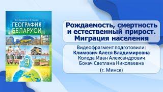 География населения. Тема 23. Трудовые ресурсы. Этнический и религиозный состав населения