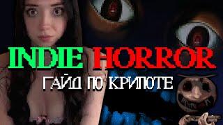 INDIE HORROR – Обзор САМЫХ ЖУТКИХ Инди-Хорроров (Buckshot Roulette, Chilla's Art и др.)