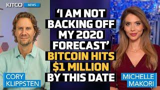 His Bitcoin 2024 Calls Accurate So Far, Here’s How Cory Klippsten Sees BTC Closing Out Historic Year