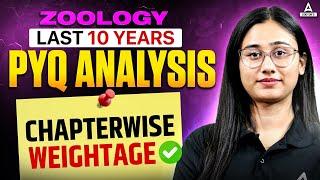 Last 10 Years PYQs Analysis | Zoology Chapters for 160+ Score | Secret Revealed! 