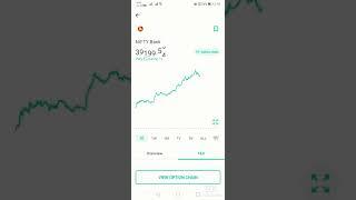 #banknifty #intraday #profit #trading #livetrading #options #Tech and Trading with Ankur