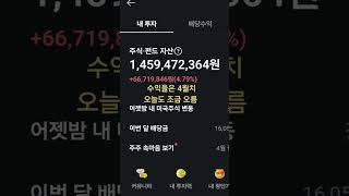 미국주식 역시 최고. 시장이 힘들때는 가치주가 최고.