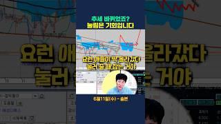추세 바뀌었죠?눌림은 기회입니다#솔본#주식단테#주식고수