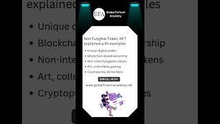 Learn about Metaverse, Web 3.0 and DeFi. Learn FinTech with Global FinTech Academy.