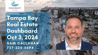  Tampa Bay Real Estate Dashboard - October 3, 2024 