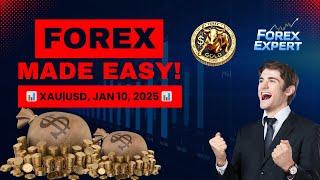  XAU|USD, Jan 10, 2025: In-Depth Forex Analysis, Key Insights & Expert Forecast