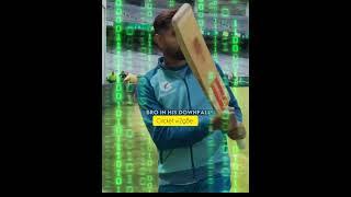 Babar Azam bat in at MCG long room #cricket #india #edit #cricketlover