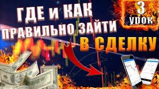 Обучение трейдингу. Трейдинг с нуля. Как найти и открыть сделку. Точка входа