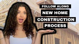 FOLLOW ALONG NEW HOME CONSTRUCTION PROCESS DENVER, COLORADO: FOUNDATION AND BACKFILL | BROKERGAYANE