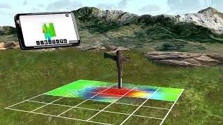 Gold Vision 3D Ground Scanner & Metal Detector | Device Overview