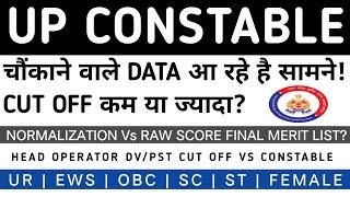 UP POLICE CONSTABLE FINAL CUT OFF ANALYSIS | UP POLICE CONSTABLE RESULT #upconstable #upp #uppolice