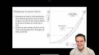 Ch 6 - Screencast 6.1 - Deriving the production possibilities frontier with economics of scale