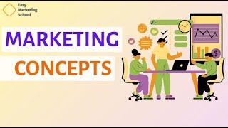 Marketing Concepts Explained: The Fundamentals Every Marketer Should Know