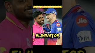 RCB vs RR - Eliminator Match के Top 5 Moments 