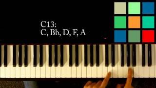 How To Play A C13 Chord On The Piano