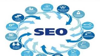 SEO and SMO Services Company In Delhi - SEO Service