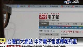 中視新聞》台灣百大網站 中時電子報媒體類冠軍