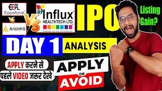 Day 1 Status of "Influx Healthtech IPO vs Eppeltone Engineers IPO vs Arisinfra Solutions IPO' !