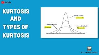 KURTOSIS AND SKEWNESS : WHAT IS KURTOSIS? | WHAT ARE THE TYPES OF KURTOSIS??