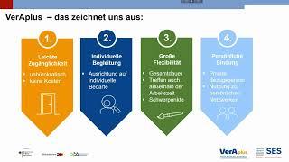 Q 4 0 Talk Begleitung von Azubis durch Senior Experten mit VerAplus am 04.06.2024