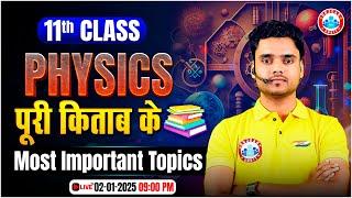 Class 11 Physics Chapter Wise Important Topics | 11th Physics All Imp Question By Rohit Sir RWA