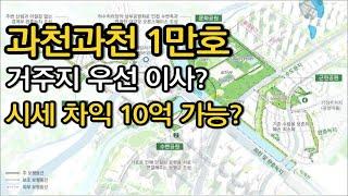 과천 신축 아파트 1만호 공급 29년 분양예정 8.8부동산대책 후속조치