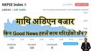 2082.02.19 | Nepse Daily Market Update | Stock Market Analysis by Ram Hari Nepal