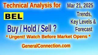 BEL Stock: Technical Analysis & Trade Setup (2025)