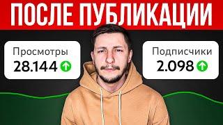 Делай ЭТО после публикации видео, чтобы набрать ПРОСМОТРЫ