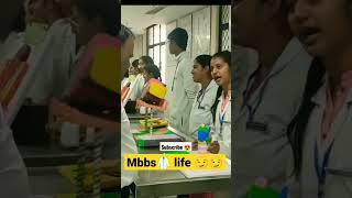 Neet students motivation| Aiims motivation #neet #shorts #aiims #trending #mbbs #neetaspirant