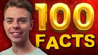 100 FACTS Om Danske YouTubere!