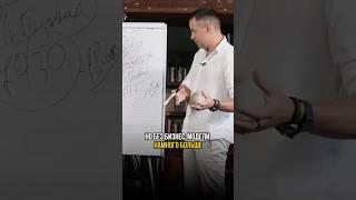 Секрет успеха привлечения инвестиций  #бизнес #shorts