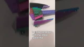 CS trend
