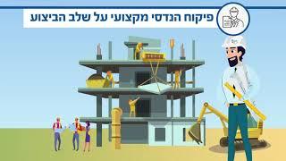 סרטון אנימציה לעסק | סרטון תדמית לעסקים | סרטוני אנימציה לעסקים | DG המיתוג הדיגיטלי