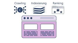 Wie funktioniert eine Suchmaschine?