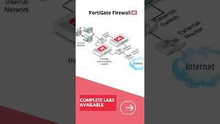 Mastering in Fortinet Firewall!!! #fortios #fortinet #fortigate #fortinetlabs