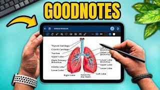 GoodNotes 6: The Ultimate Note-Taking App 2025? 