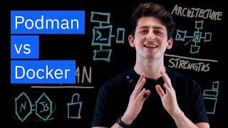 Podman vs. Docker