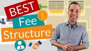 Best Consulting Fee Structures: How Maximize Your Profits And Keep Clients Happy