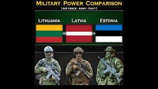 Lietuva vs Latvija vs Igaunija | Militārā spēka salīdzinājums 2024 | Globālā vara