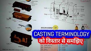 CASTING BASICS EXPLAINED WITH DIAGRAM - ANUNIVERSE 22