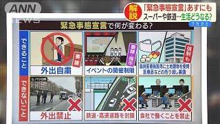 生活は？　期間は？　「緊急事態宣言」あすにも(20/04/06)