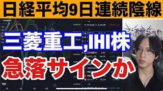 10/21、三菱重工、IHI株が急落。日本株動くサインか。日経平均9日連続陰線で弱すぎる。半導体株は上昇。投売り銘柄動くか。ドル円149円台。米国株、仮想通貨BTC、金先物強い。